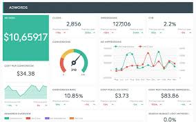 Check spelling or type a new query. 7 Marketing Report Examples Ready To Use Templates Dashthis