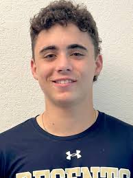 UTSA 2027 Football Offers