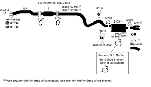 Hi guys i'm new here. 2002 Chevy Cavalier Exhaust Diagram Wiring Diagram Replace Loan Display Loan Display Miramontiseo It