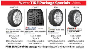 Few people dont like to keep the stock tires (euro) and change them right away. Winter Tire Page Eastway Toyota