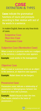 Case Definition Types Examples In 2021 English Grammar Learn English Nouns And Pronouns