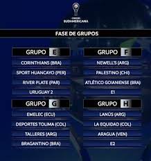 Detailed info include goals scored, top scorers, over 2.5, fts, btts, corners, clean sheets. Copa Sudamericana 2021 Grupos De La Fase De Grupos Del Torneo La Republica