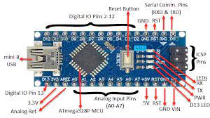 A serial clock pin (scl) and a serial data (sda) pin. Arduino Nano Pinout Board Layout Specifications Pin Description
