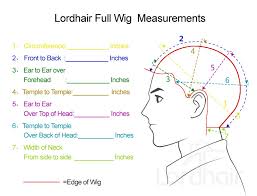 Base Size Options Of Hair Systems Lordhair