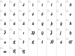 The top 100 selling fonts of all time. Download Free Oleo Script Swash Caps Regular Font Dafontfree Net