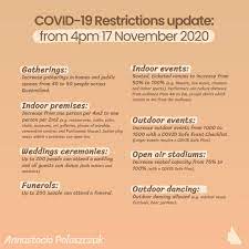 Dancing is allowed at indoor and outdoor events, subject to 1 person per 2 square metres. Annastacia Palaszczuk Mp Updated Roadmap Restrictions Are Changing In Queensland From 4pm November 17 We Re Carefully Easing Restrictions As Queensland Continues Its Recovery From The Pandemic From 4pm On Tuesday November