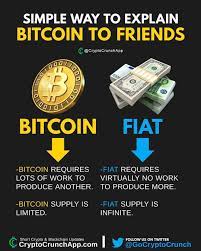 Bitcoin Explained Investing For Beginners In 2020 Bitcoin Dividend Investing