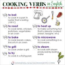 English Food Adjectives English Vocabulary Related To Food English Verbs Learn English English Lessons