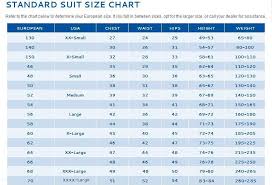 bell formula sfi 3 2a 5 1 piece racing suits