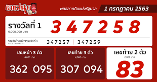 Jun 16, 2021 · ตรวจหวย 16 มิถุนายน 2564 ใบตรวจหวย 16/06/64 ตรวจสลากกินแบ่งรัฐบาล. à¸•à¸£à¸§à¸ˆà¸«à¸§à¸¢ 1 à¸à¸£à¸à¸Žà¸²à¸„à¸¡ 2563 à¸œà¸¥à¸£à¸²à¸‡à¸§ à¸¥à¸ªà¸¥à¸²à¸à¸ à¸™à¹à¸š à¸‡à¸£ à¸à¸šà¸²à¸¥ à¹€à¸Š à¸à¹€à¸¥à¸¢ Leksanook
