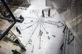 Technisches Museum Wien Exhibition Signage Environmental Graphic Design Wayfinding Design Floor Signage