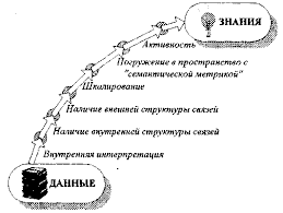 Смотрите здесь красивые и прикольные картинки поздравления с 1 сентября, открытки с днем знаний. Funkcii Znanij