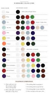 50 Uncommon Color Chart Dressing