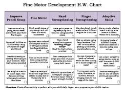 Fine Motor Homework Improvement Activities Chart