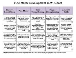 fine motor homework improvement activities chart