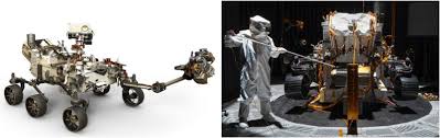 See more ideas about curiosity mars, mars rover, mars science laboratory. Experiments In Particle Resuspension And Transport For The Assessment Of Terrestrial Borne Biological Contamination Of The Samples On The Mars 2020 Mission Sciencedirect