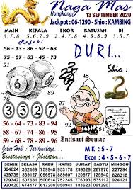 Syair Hongkong Malam Ini Minggu 13 09 2020 Prediksi Angka Togel Singapura Syair Hongkong Sidney Kuda Lari
