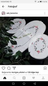 Yatak Odasi Kanavice Ornekleri Kanavice Takimi Kanavice