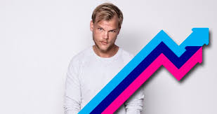 avicii is posthumously number 1 on the official trending chart