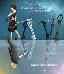 Find great deals on ebay for 3ds kingdom hearts dream drop distance. Kingdom Hearts 3d Dream Drop Distance Zerochan Anime Image Board