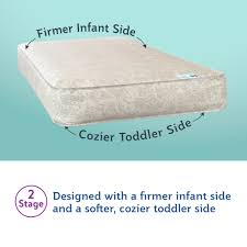 This mattress fits today's standard cribs and toddler beds. Sealy Ortho Rest Premium Firm 150 Coil Crib And Toddler Mattress Neutral Walmart Com Walmart Com