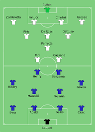 Realmente espero que sea un trampolín para mí y que me permita volver a mi antiguo nivel. Euro 2008 L Italia Passa Ai Quarti Wikinotizie