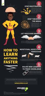 How To Learn Anything Faster Infographic E Learning Infographics Study Skills Learn Faster Study Techniques