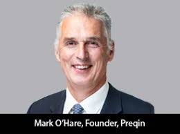 Preqin– Furnishing Indispensable data, solutions, and insights for  alternative assets professionals around the globe