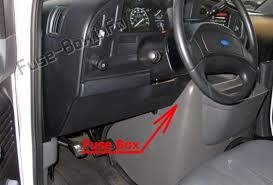 Fuse box in passenger compartment. Fuse Box Diagram Ford E Series Econoline 1993 1996