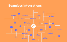 The easiest way to draw and insert flowcharts, mockups, uml, mind maps and more in office documents. Lucidchart Diagrams