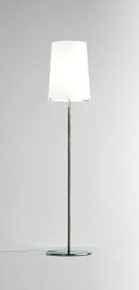 pin on verlichting