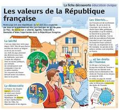 Epingle Par Aa Sur Droit Valeurs De La Republique Enseignement Du Francais Symbole De La Republique