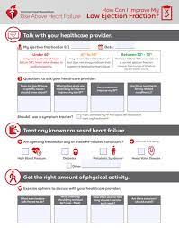 How Can I Improve My Low Ejection Fraction American Heart Association