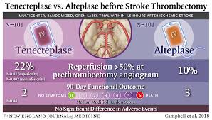 Image result for Tenecteplase