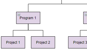 Online Organization Chart Maker