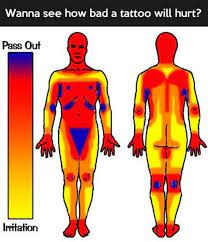 How Much Do Tattoos Hurt You Ve Probably Heard All The Horror Stories About The Pain Associated With Tattoos About People Fainting Having Tattoos Pinte