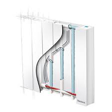 Découvrir les prix, catalogues et toutes les nouveautés. Un Radiateur Fluide Caloporteur Apporte T Il Le Meme Confort Qu Un Radiateur Chauffage Central Assistance Thermor Site Officiel Sav