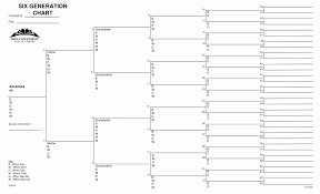 025 Free Printable Family Tree Template Ideas Astounding 4