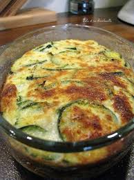 Epingle Sur Recette Brochette Poulet