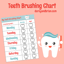 How To Brush Your Teeth For Children With Free Chart To