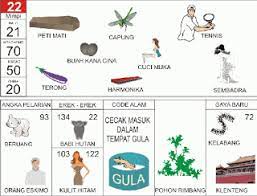Buku Mimpi 2d Bergambar Buku Mimpi Buku Tafsir Mimpi Mimpi