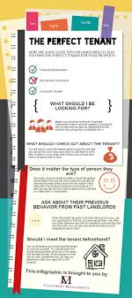 If You Are A Landlord And You Are Struggling To Find The Right Tenant Use This Infographic To Help You What Y Being A Landlord Tenants Financial Responsibility