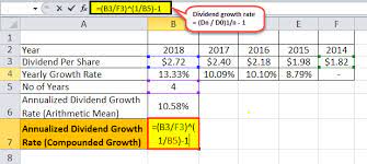 To compute the rate we need to divide the dividend issues in second year with the dividend issued in first year and subtract the resultant by 1. Dividend Growth Rate Meaning Formula How To Calculate