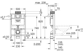 1pr recess bracket for rack mount gear/panels these rack panel recess kits allow standard, 19 inch panels to be recessed within a rack without replacing the mounting ears. Grohe Rapid Sl Cosmo Fresh 4 In 1 Wc Pack 38885000