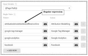 regex table variable in google manager