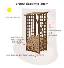 Auch wird in foren rund um den eigenen erdkeller im garten häufig von vergrabenen alten kühlschränken, waschmaschinentrommeln und regentonnen berichtet, die ihren zweck als kleinen lagerraum ebenfalls erfüllen können. Kaminholz Brennholz Richtig Lagern Feuchtigkeit Vermeiden