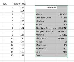 Contoh soal latihan statistika deskriptif pertemuan 2 bsi 01. Statistik Deskriptif Pembahasan Lengkap Dan Contoh Blog Yuva