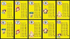 Cara mudah hafal sifir 1 hingga 12. Subaasini Subaasini86 Profile Pinterest