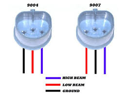 9004 Vs 9007 Headlight Bulb Wiring Difference Headlight Bulbs Headlights Wire