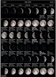 (cnn) may's flower supermoon will grace the sky this wednesday. May 2020 Moon Phases Calendar Moon Calendar Moon Phase Calendar Moon Phases